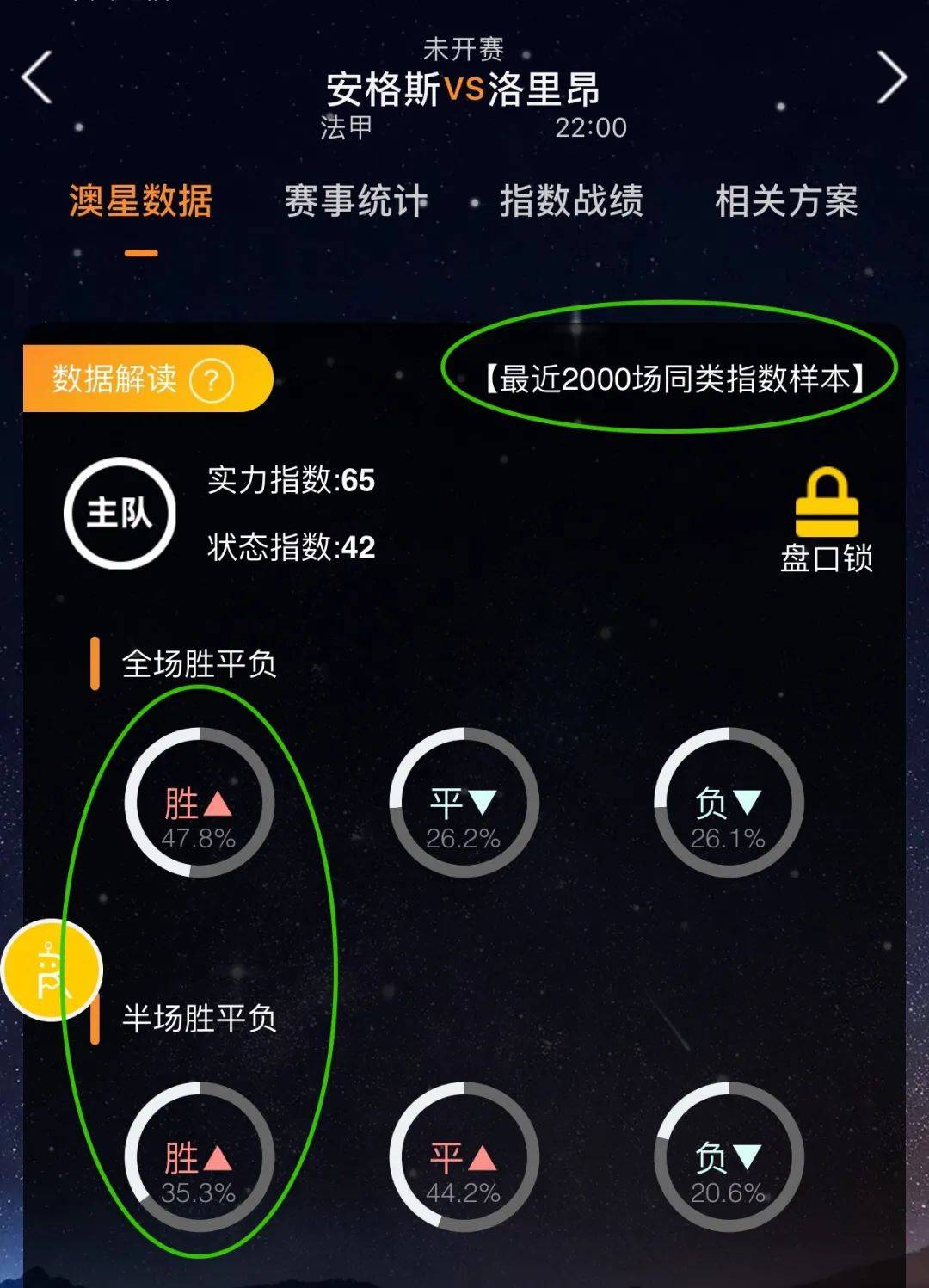 刚刚结束