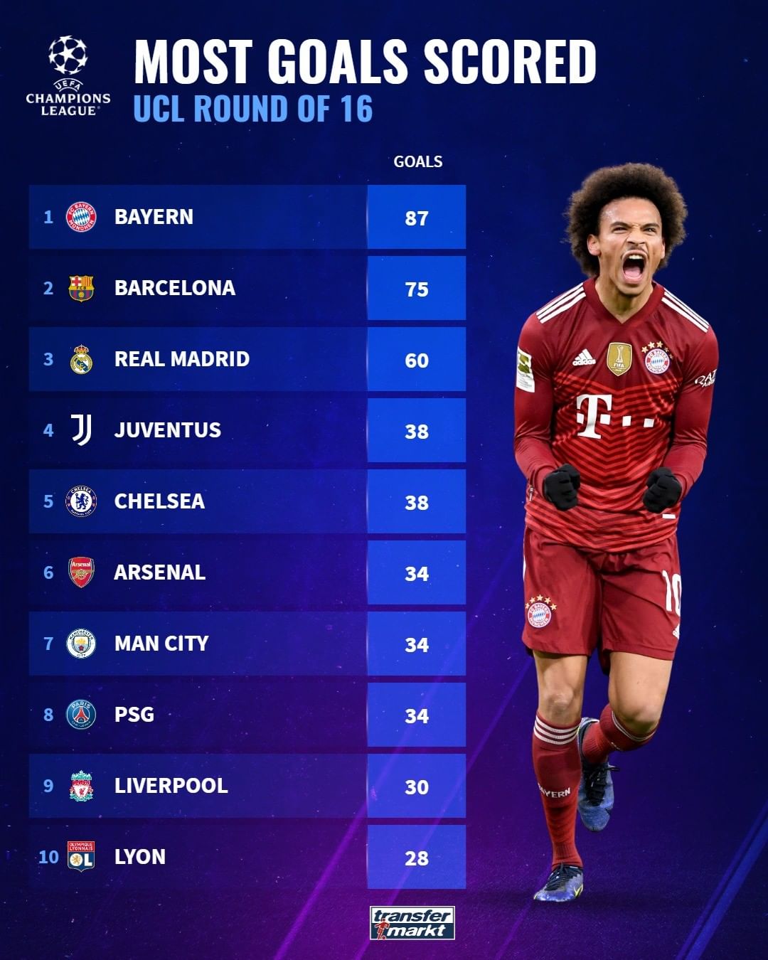 让球队进攻 让球队进攻