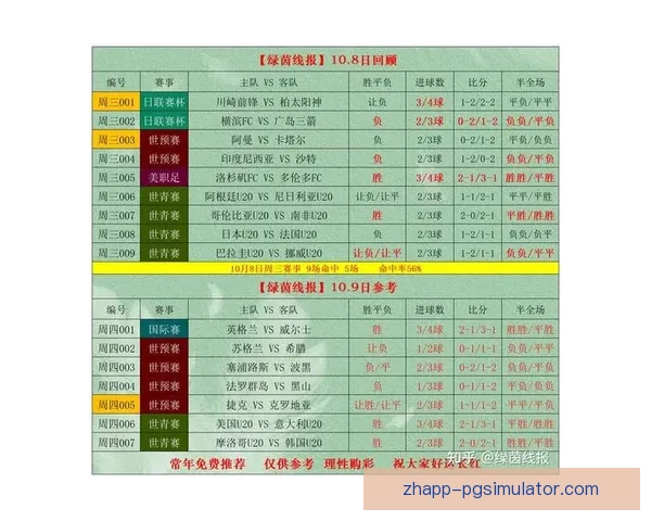 全面解读足球比赛赛程安排 全面解读足球比赛赛程安排