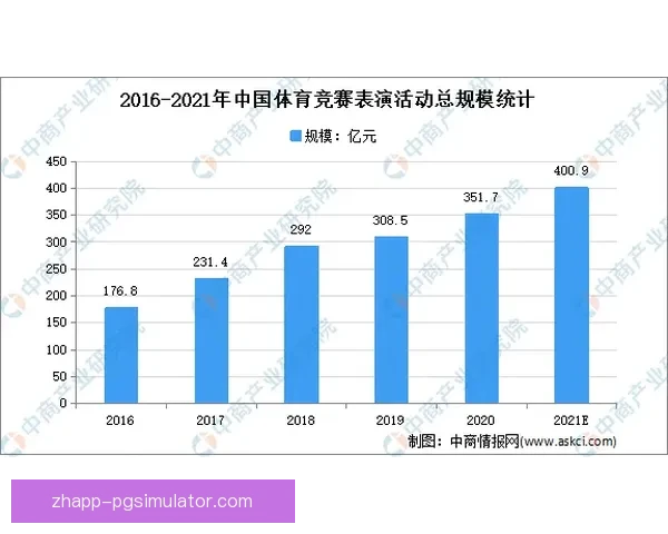 体育赛事数据分析与可视化研究