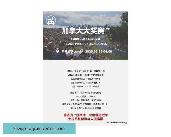 2022赛季F1大奖赛全面解读及赛车技术分析