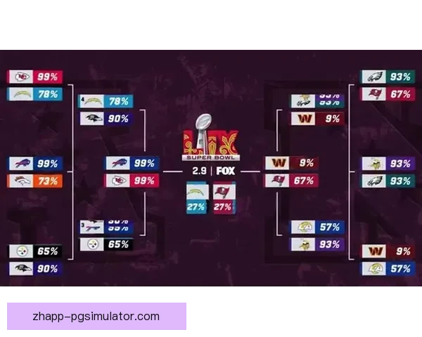 橄榄球赛程及比赛时间表 橄榄球赛程及比赛时间表