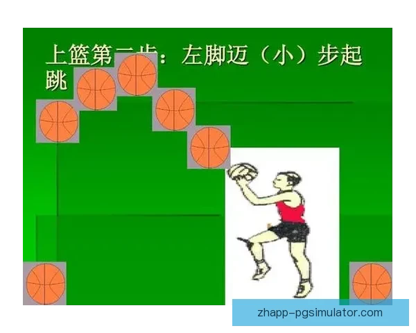 篮球入门必备：基本动作及技巧指南