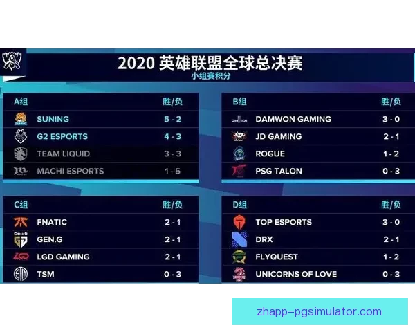 自行车积分赛实时排名及数据分析