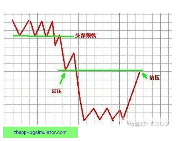 跳水盘口分析：数据剖析与技术比拼
